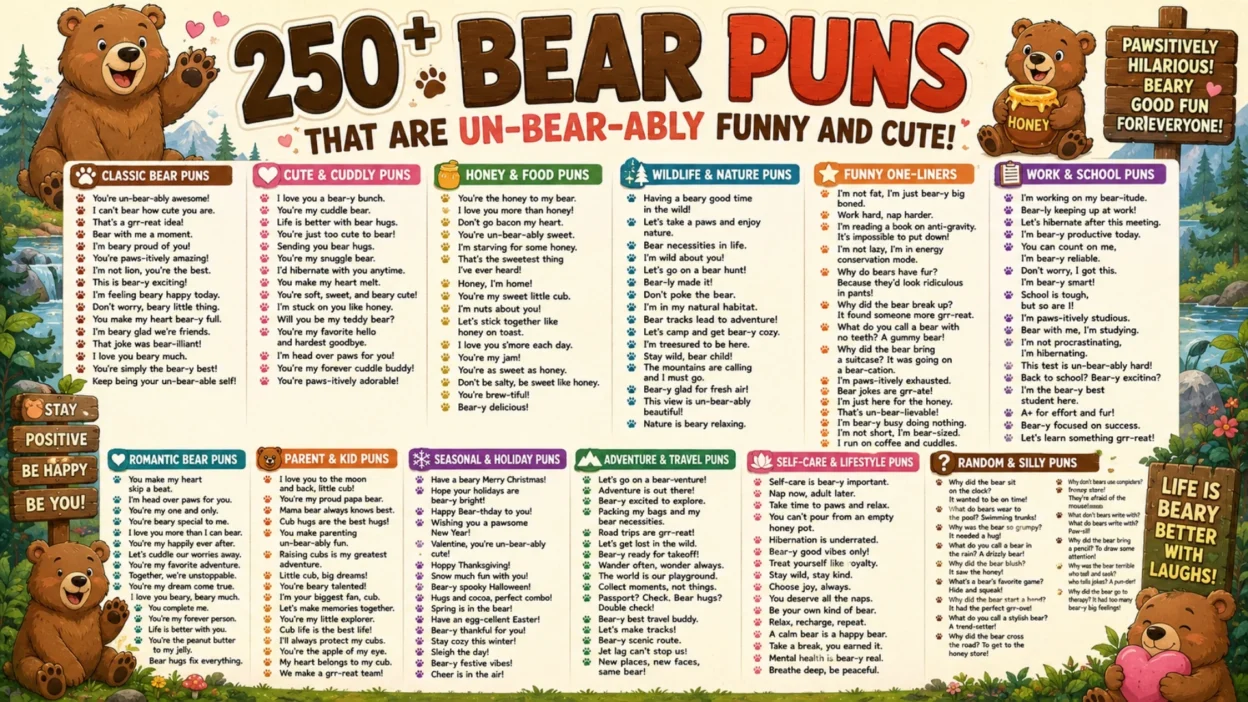 Cute bear puns infographic with cartoon bears, funny woodland jokes, honey humor, and adorable animal wordplay