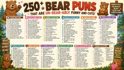 Cute bear puns infographic with cartoon bears, funny woodland jokes, honey humor, and adorable animal wordplay
