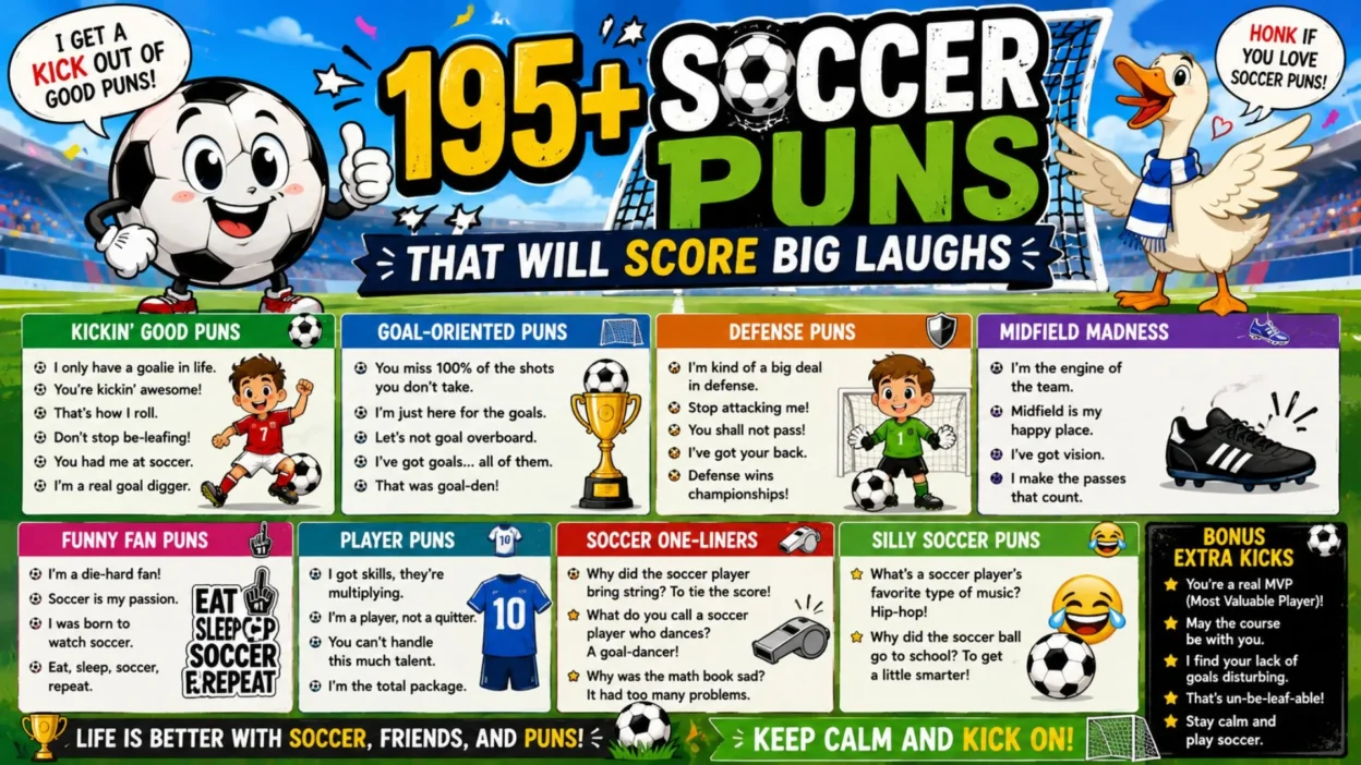 195+ soccer puns infographic with funny football jokes, players, goalkeepers, trophies, fans, and a colorful stadium